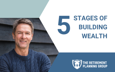 The 5 Stages of Building Wealth