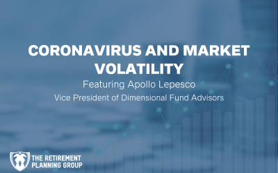 TRPG Digital Event: Coronavirus and Market Volatility