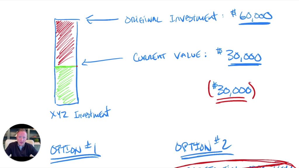 Tax Loss Selling Capture 1