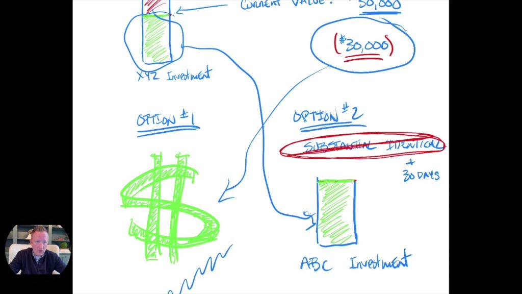 Tax Loss Selling capture 3