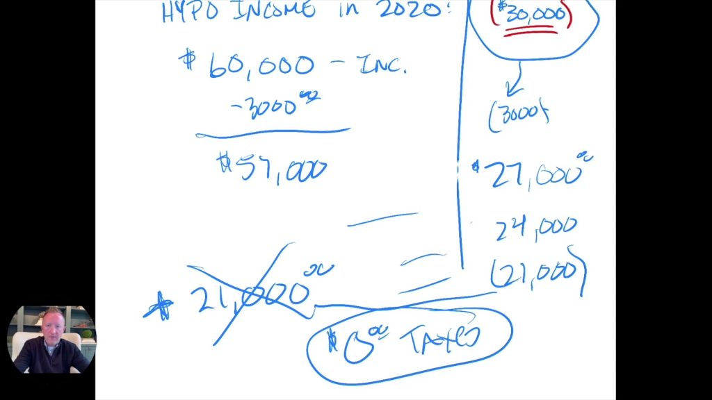 Tax Loss Selling Capture 4