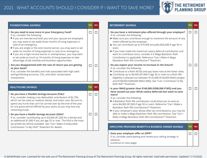 What-Accounts-Should-I-Consider-If-I-Want-To-Save-More-2021 What-Accounts-Should-I-Consider-If-I-Want-To-Save-More-2021