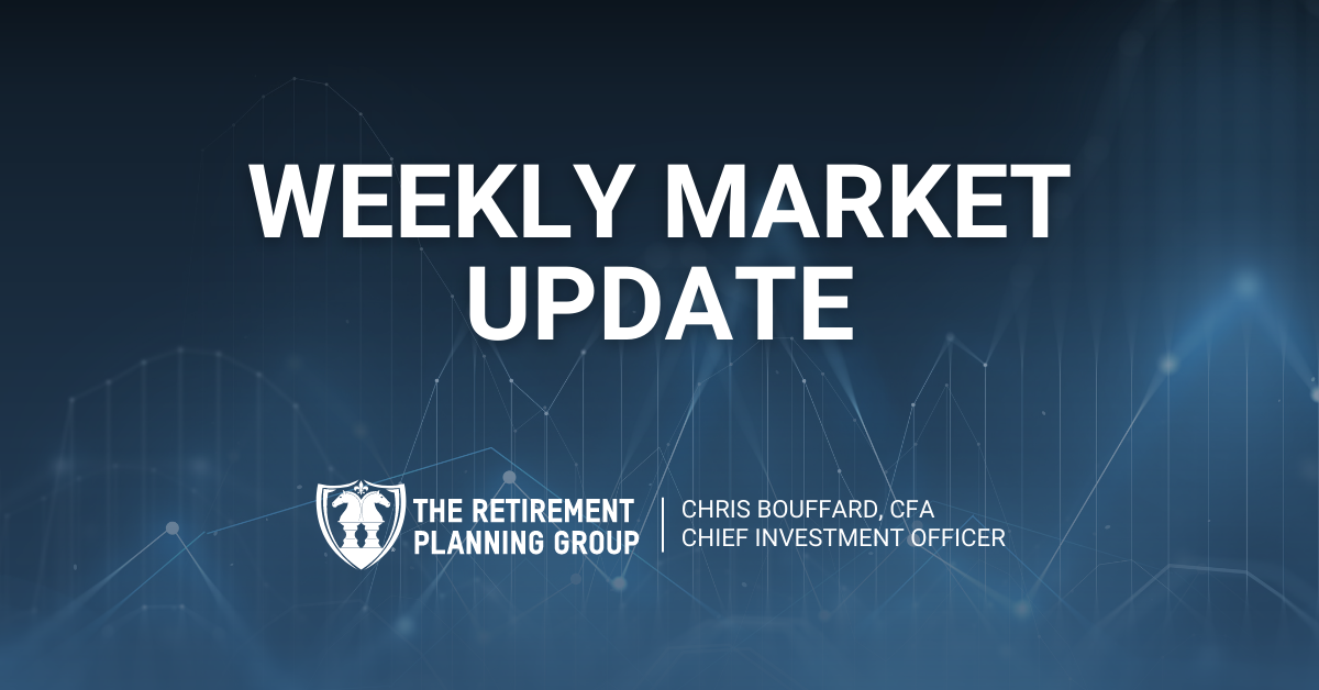 Weekly Market Update Featured Image
