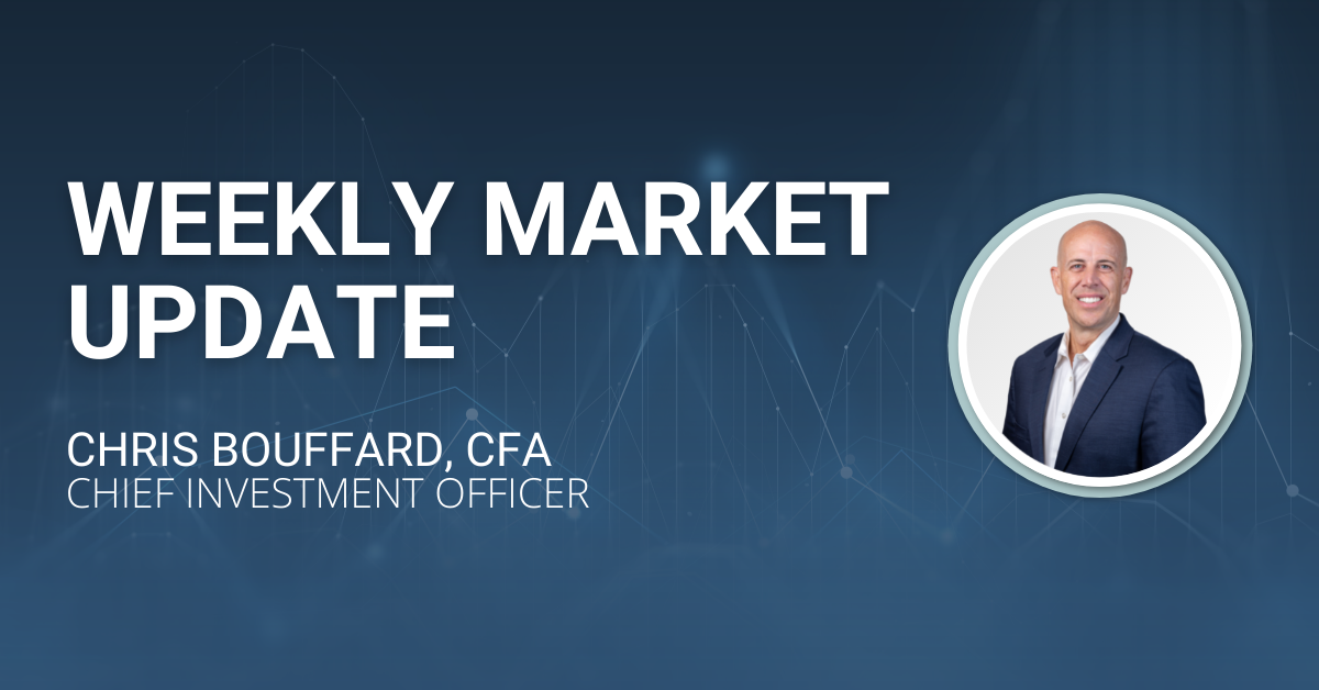 Weekly Market Update – May 6, 2022