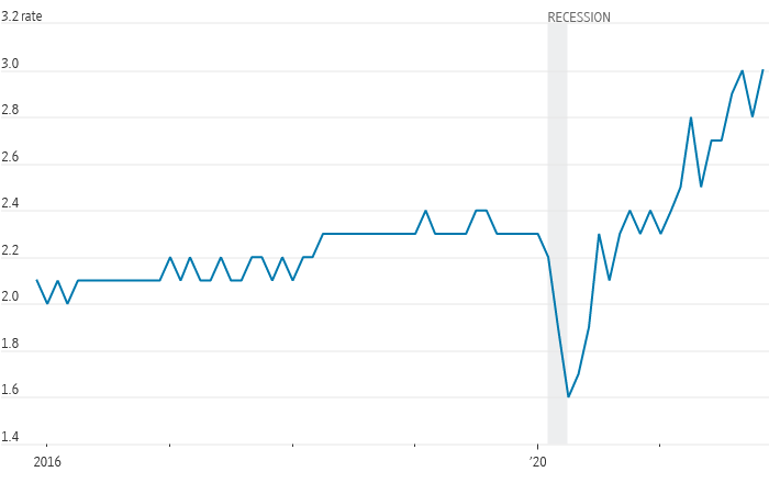 U.S. quits rate, total nonfarm payrolls 010722