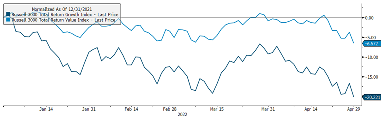 The U.S. Dollar approaches 20-year highs against other major world currencies