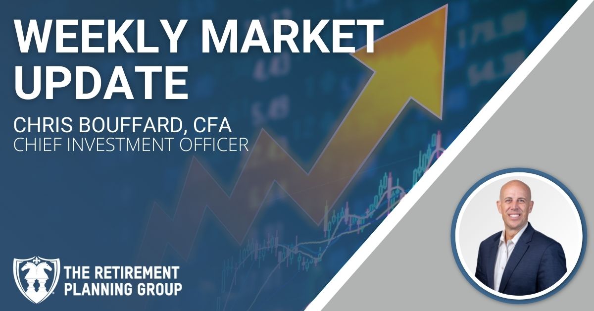 Weekly Market Update