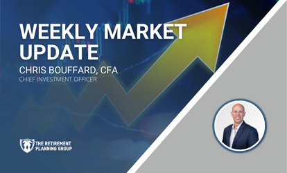 Weekly Market Update – November 24, 2023