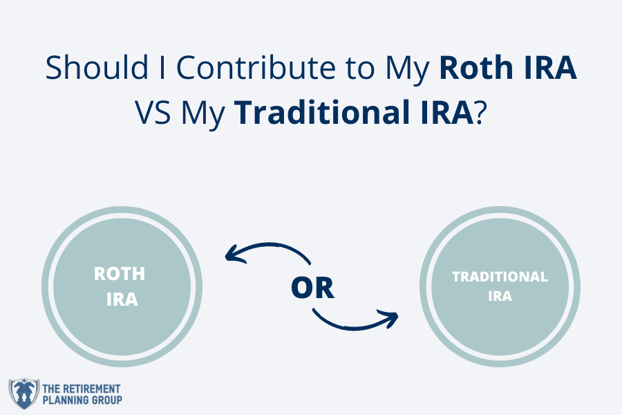 [Checklists and Flow Charts] - Should I Contribute To My Roth IRA Vs My Traditional IRA? | The Retirement Planning Group