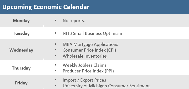 Upcoming Economic Calendar Aug 05