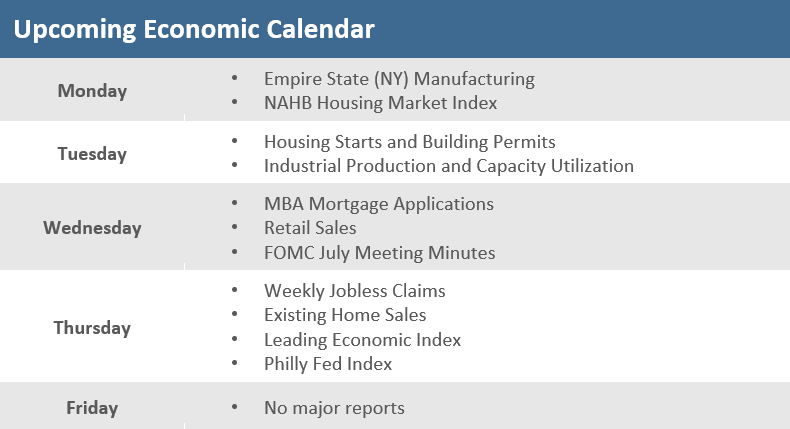 Upcoming Economic Calendar Aug 12 22