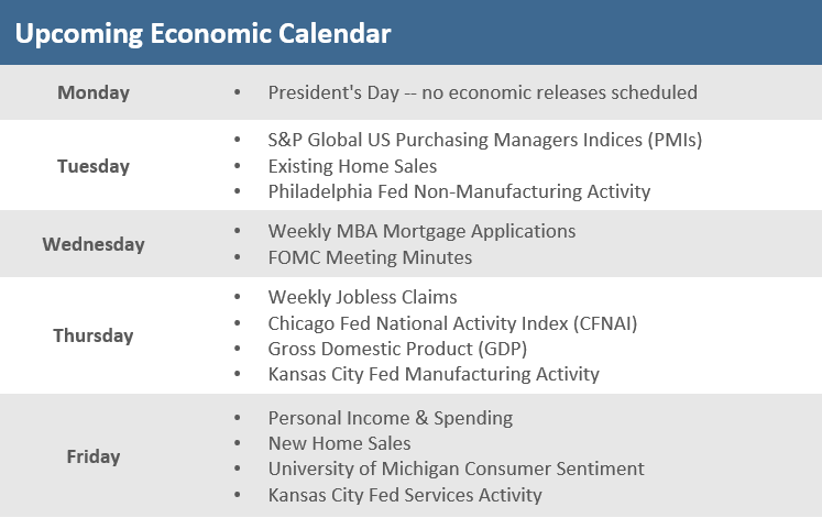 [Market Update] - Upcoming Economic Calendar 021723 | The Retirement Planning Group