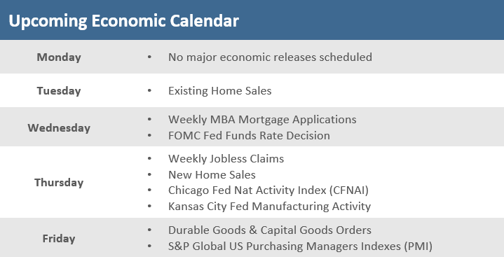 [Market Update] - Upcoming Economic Calendar 032023 | The Retirement Planning Group