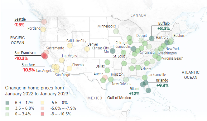 [Market Update] - Home prices fall in the West, and rise in the East March 2023 | The Retirement Planning Group