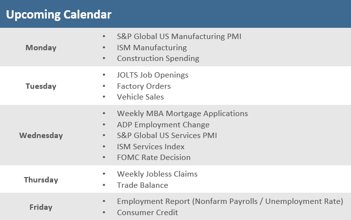 [Market Update] - Upcoming Economic Calendar 050123 | The Retirement Planning Group