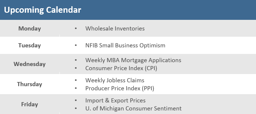 [Market Update] - Upcoming Economic Calendar 050523 | The Retirement Planning Group