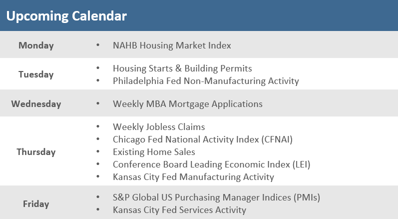 [Market Update] - Upcoming Economic Calendar 061623 | The Retirement Planning Group