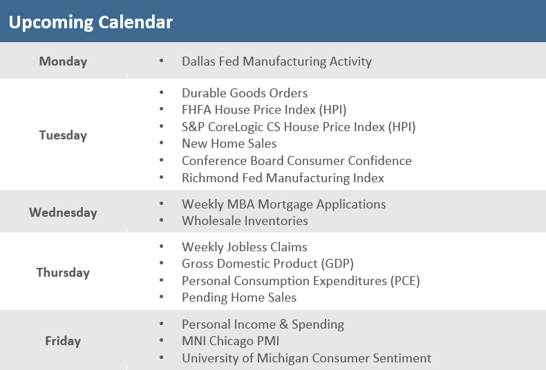 [Market Update] - Upcoming Economic Calendar 062323 | The Retirement Planning Group