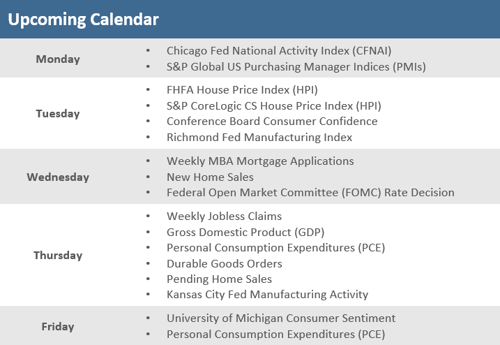 [Market Update] - Upcoming Economic Calendar 072423 | The Retirement Planning Group