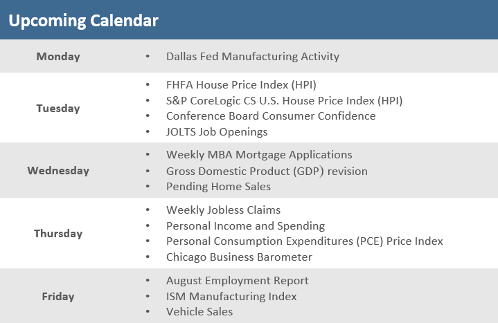 [Market Update] - Upcoming Economic Calendar 082823 | The Retirement Planning Group