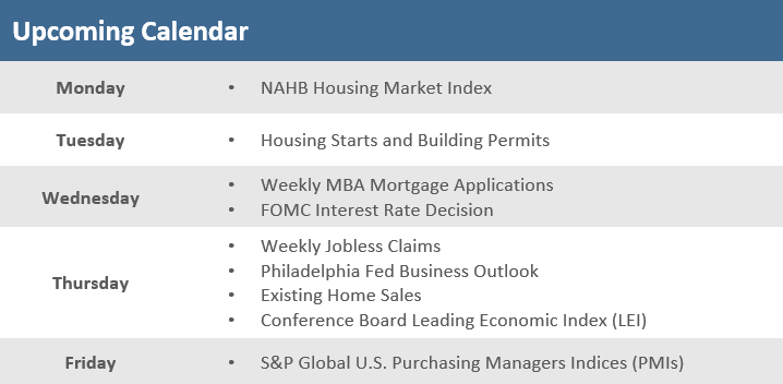 [Market Update] - Upcoming Economic Calendar 091523 | The Retirement Planning Group