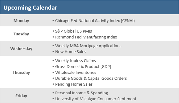 [Market Update] - Upcoming Economic Calendar 102023 | The Retirement Planning Group
