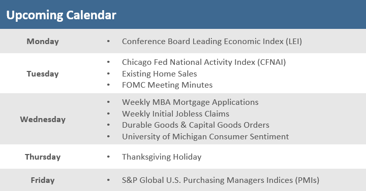 [Market Update] - Upcoming Economic Calendar 111723 | The Retirement Planning Group