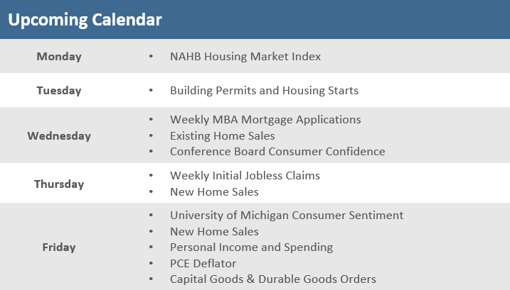 [Market Update] - Upcoming Economic Calendar 121523 | The Retirement Planning Group