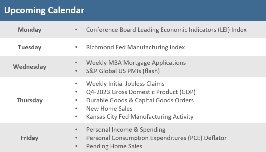 [Market Update] - Upcoming Economic Calendar 011924 | The Retirement Planning Group