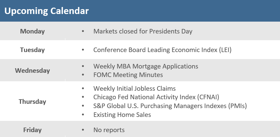 [Market Update] - Upcoming Economic Calendar 021624 | The Retirement Planning Group