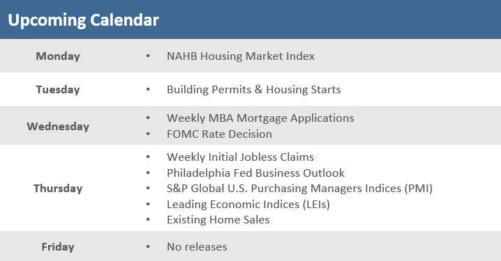 [Market Update] - Upcoming Economic Calendar 031524 | The Retirement Planning Group
