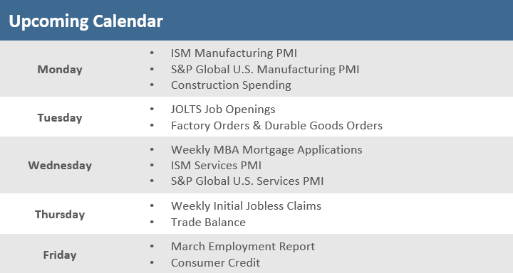 [Market Update] - Upcoming Economic Calendar 032924_updated | The Retirement Planning Group