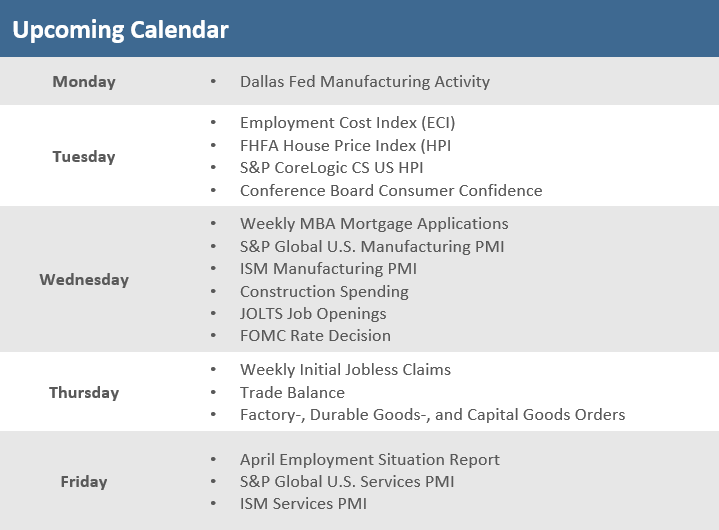 [Market Update] - Upcoming Economic Calendar 042624 | The Retirement Planning Group