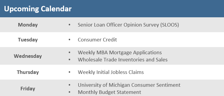 [Market Update] - Upcoming Economic Calendar 050324 | The Retirement Planning Group