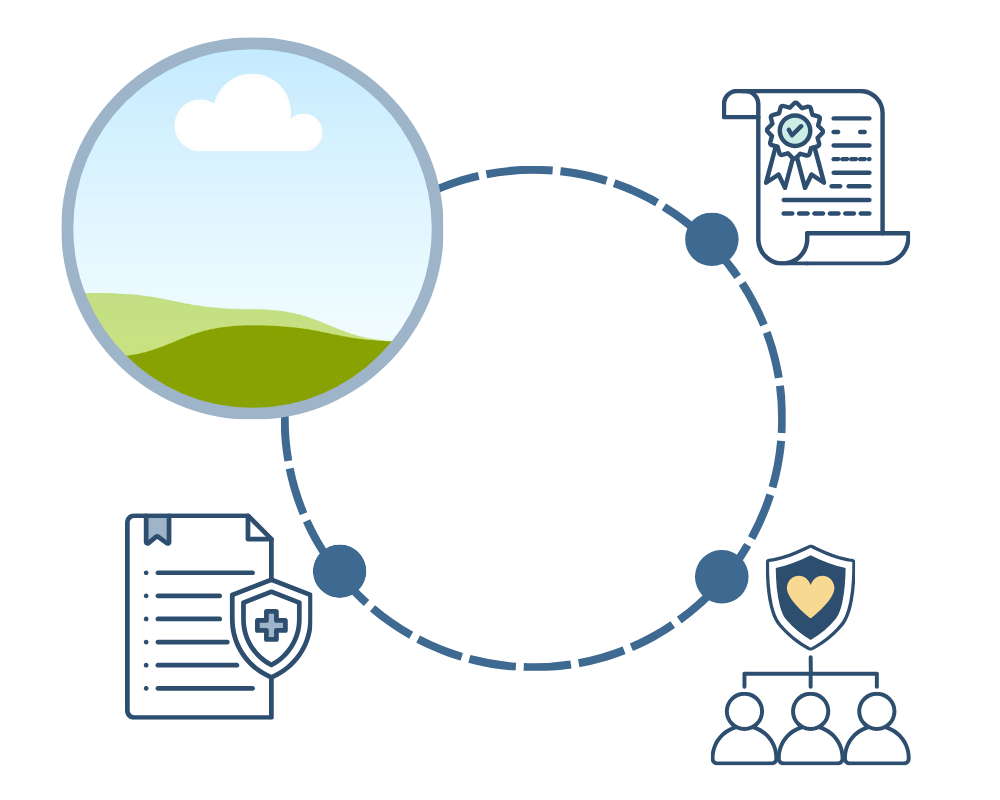 Financial Advisors Near Me_Wealth Managers | The Retirement Planning Group