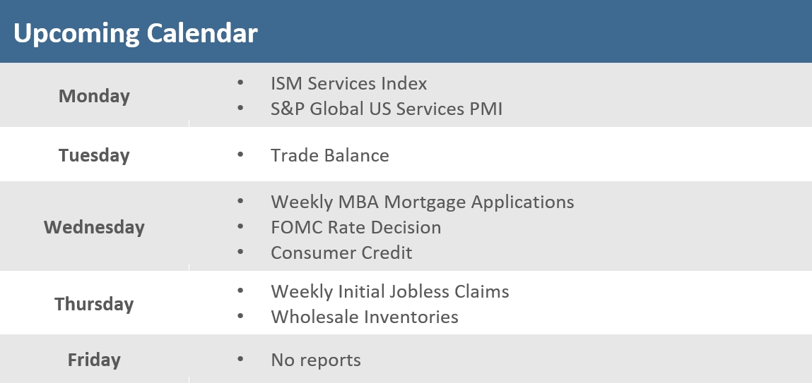 [Market Update] - Upcoming Economic Calendar 050225 | The Retirement Planning Group