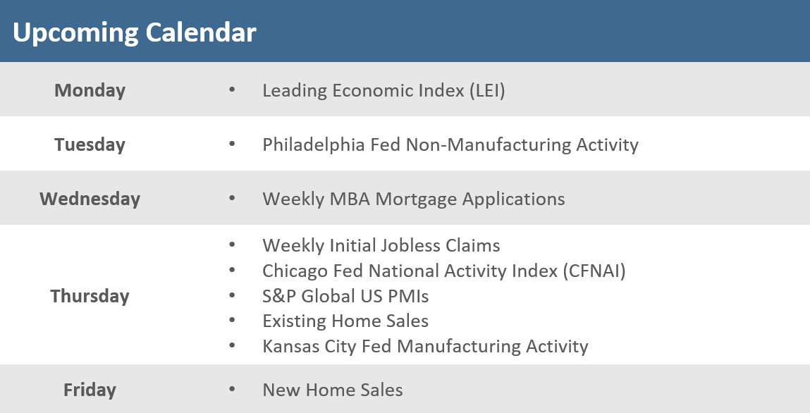 [Market Update] - Upcoming Economic Calendar 051625 | The Retirement Planning Group