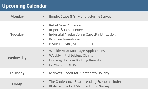 [Market Update] - Upcoming Economic Calendar 061325 | The Retirement Planning Group