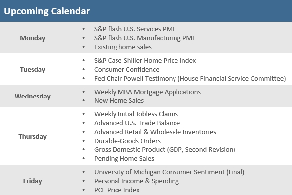[Market Update] - Upcoming Economic Calendar 062025 | The Retirement Planning Group