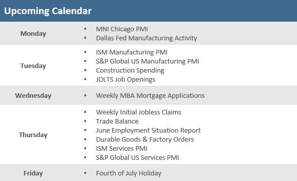 [Market Update] - Upcoming Economic Calendar 062725 | The Retirement Planning Group