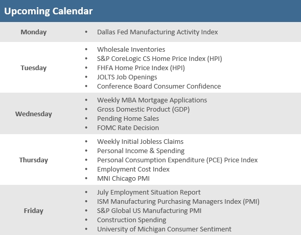 [Market Update] - Upcoming Economic Calendar 072525 | The Retirement Planning Group