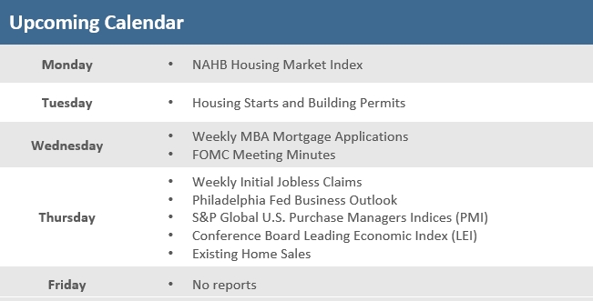 [Market Update] - Upcoming Economic Calendar 081525 | The Retirement Planning Group