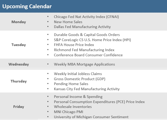 [Market Update] - Upcoming Economic Calendar 081525 | The Retirement Planning Group