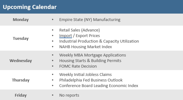 [Market Update] - Upcoming Economic Calendar 091225 | The Retirement Planning Group