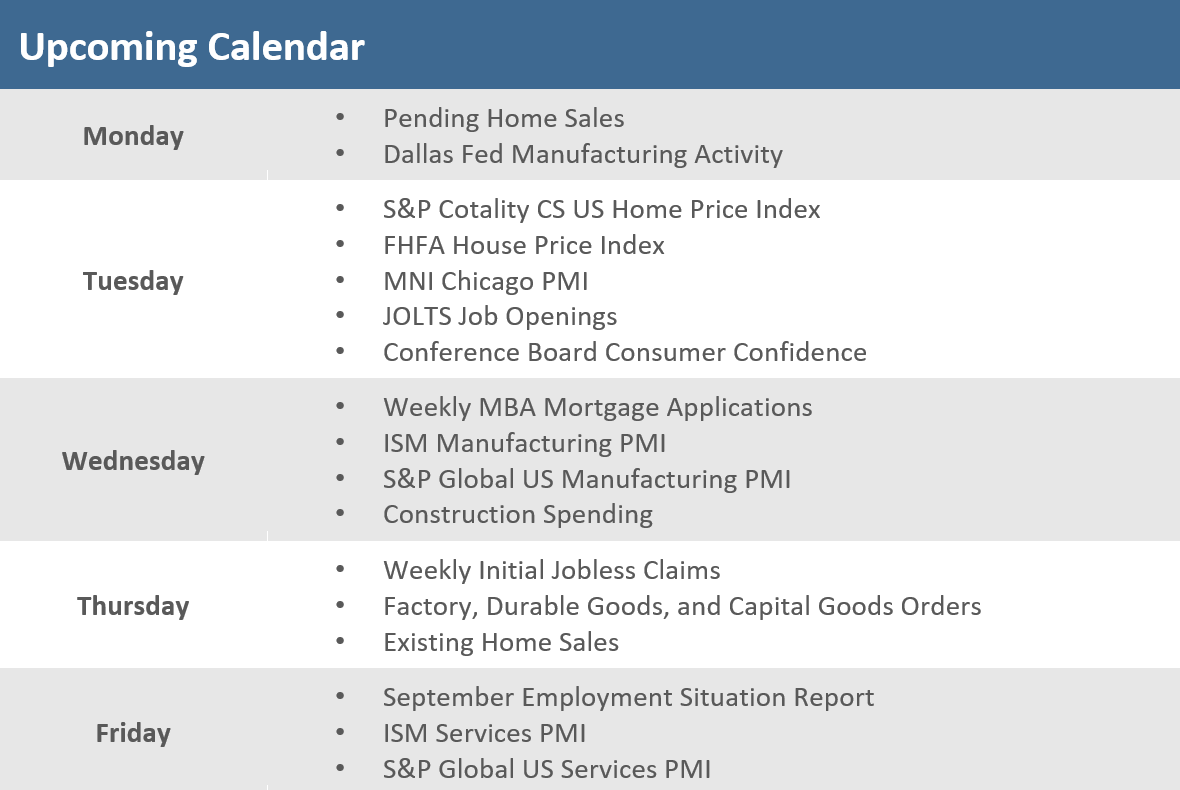 [Market Update] - Upcoming Economic Calendar 092625 | The Retirement Planning Group
