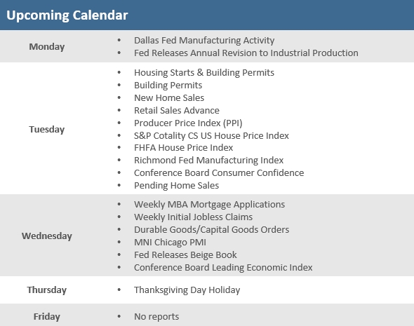 [Market Update] - Upcoming Economic Calendar 112125 | The Retirement Planning Group