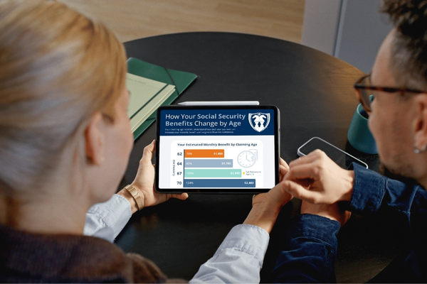 [Infographic] How Your Social Security Benefits Change by Age | The Retirement Planning Group