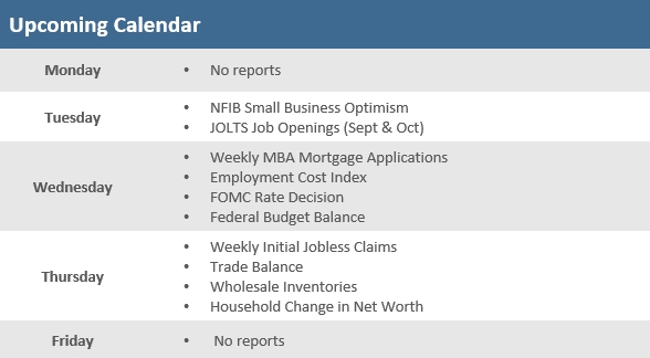 [Market Update] - Upcoming Economic Calendar 120525 | The Retirement Planning Group