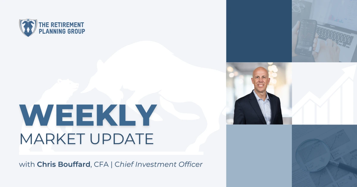 [Market Update] - Weekly Market Update | The Retirement Planning Group | Chris Bouffard, CFA