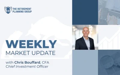 Weekly Market Update – January 2, 2026
